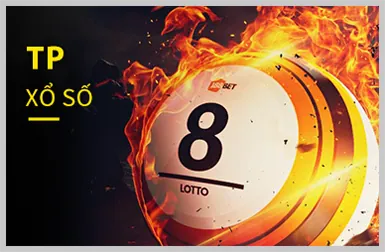 Bảo mật TR88